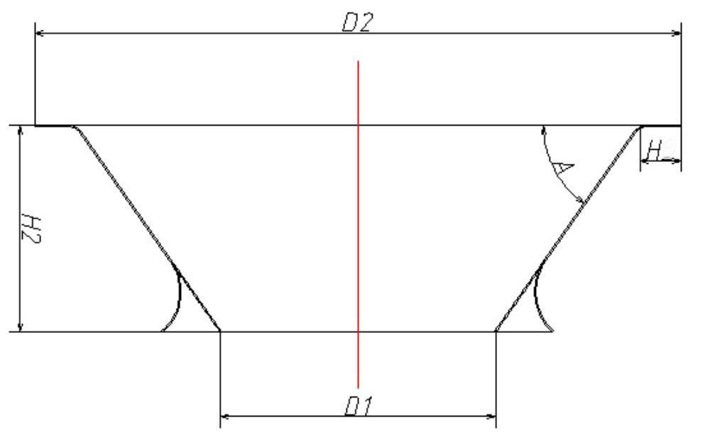 Centrifugal fan inlet cone size