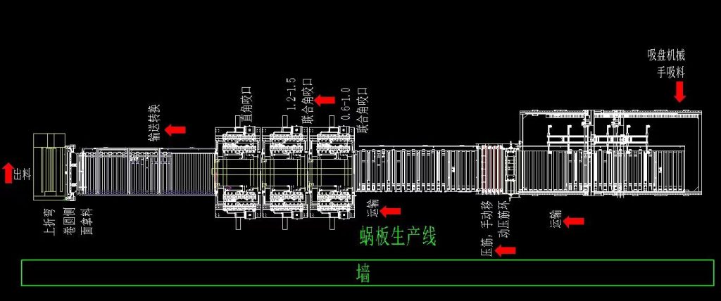 Fully automatic custom production line for centrifugal fan housings