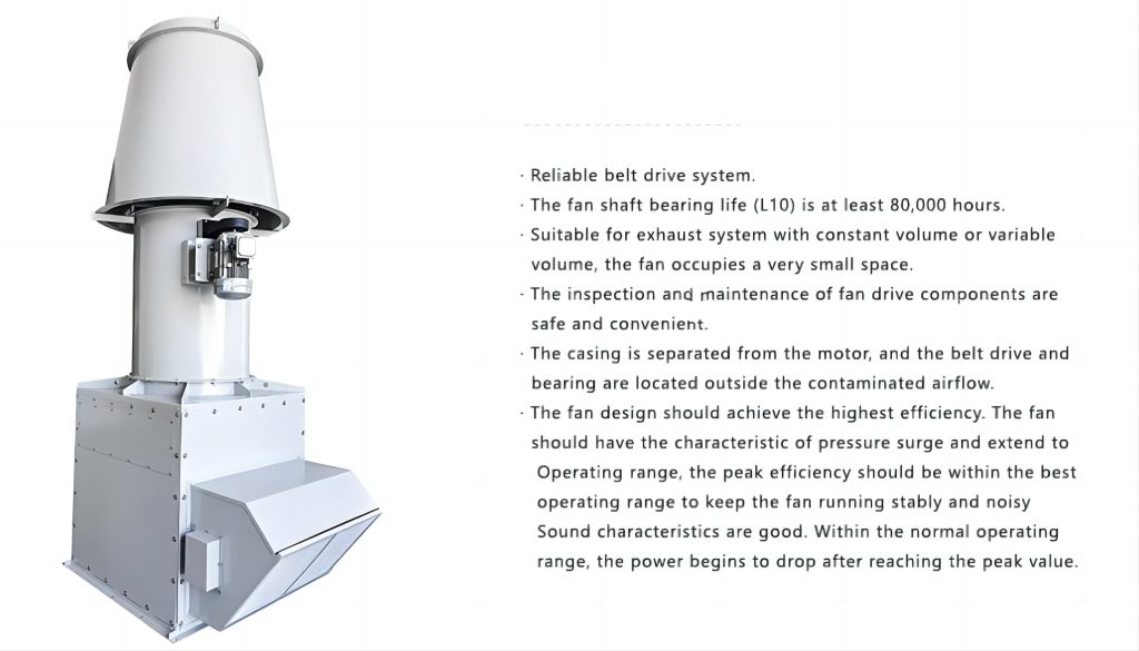 Axial Fan