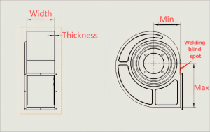 Centrifugal Fan Housing Welding Range Diagram