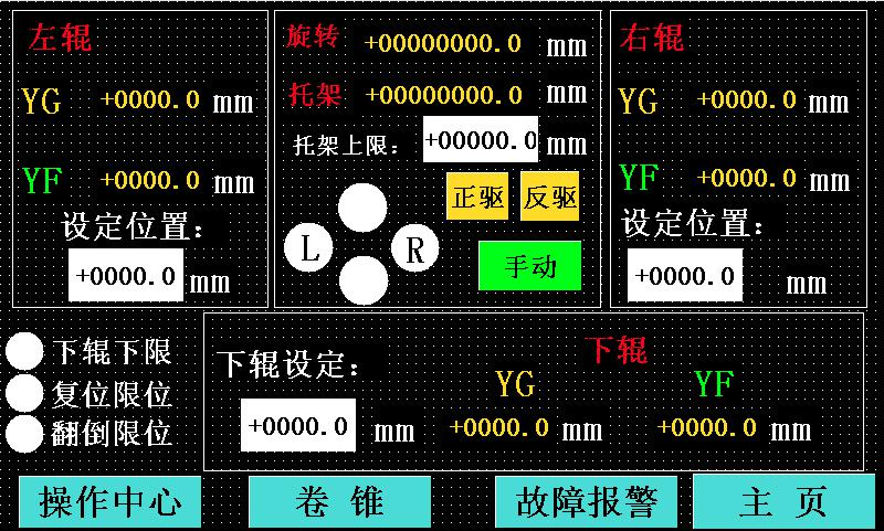 Rolling Machine Each action of the machine tool