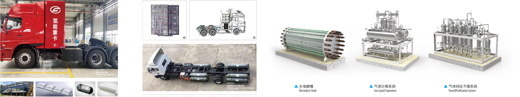 Application Of Hydrogen Cylinders