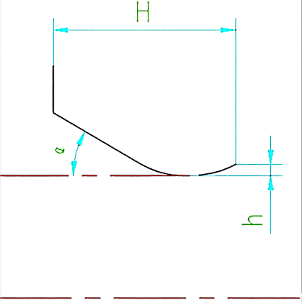 Requirements for the shape and size of the air inlet cone