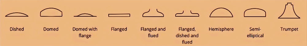 Shapes that can be processed by metal spinning